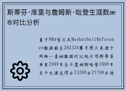 斯蒂芬·库里与詹姆斯·哈登生涯数据对比分析