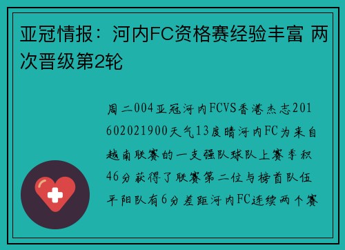 亚冠情报：河内FC资格赛经验丰富 两次晋级第2轮